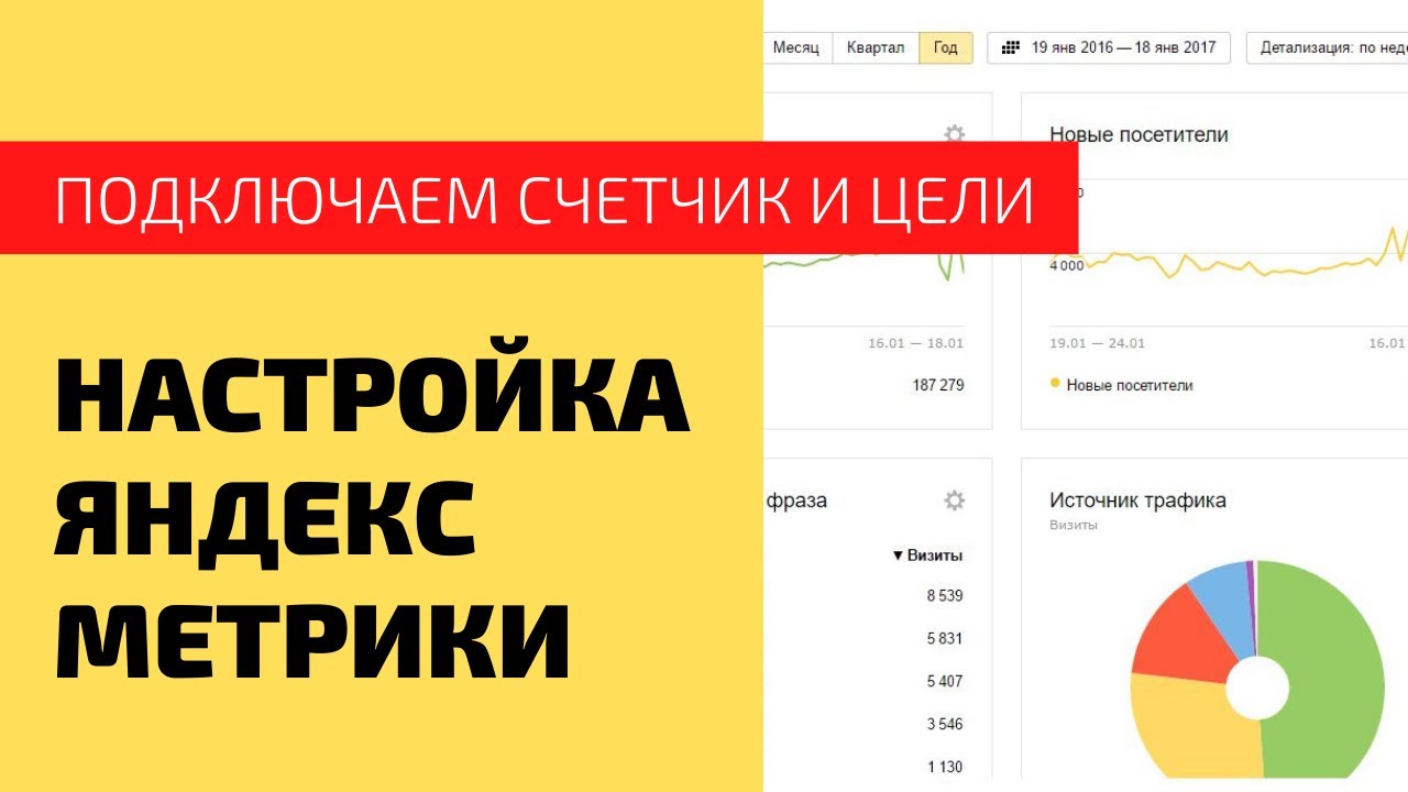 Настройка пикселя и целей в Метрике